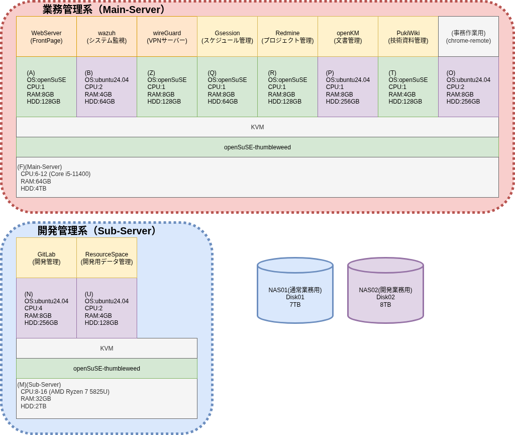 fig-システム構成図.png