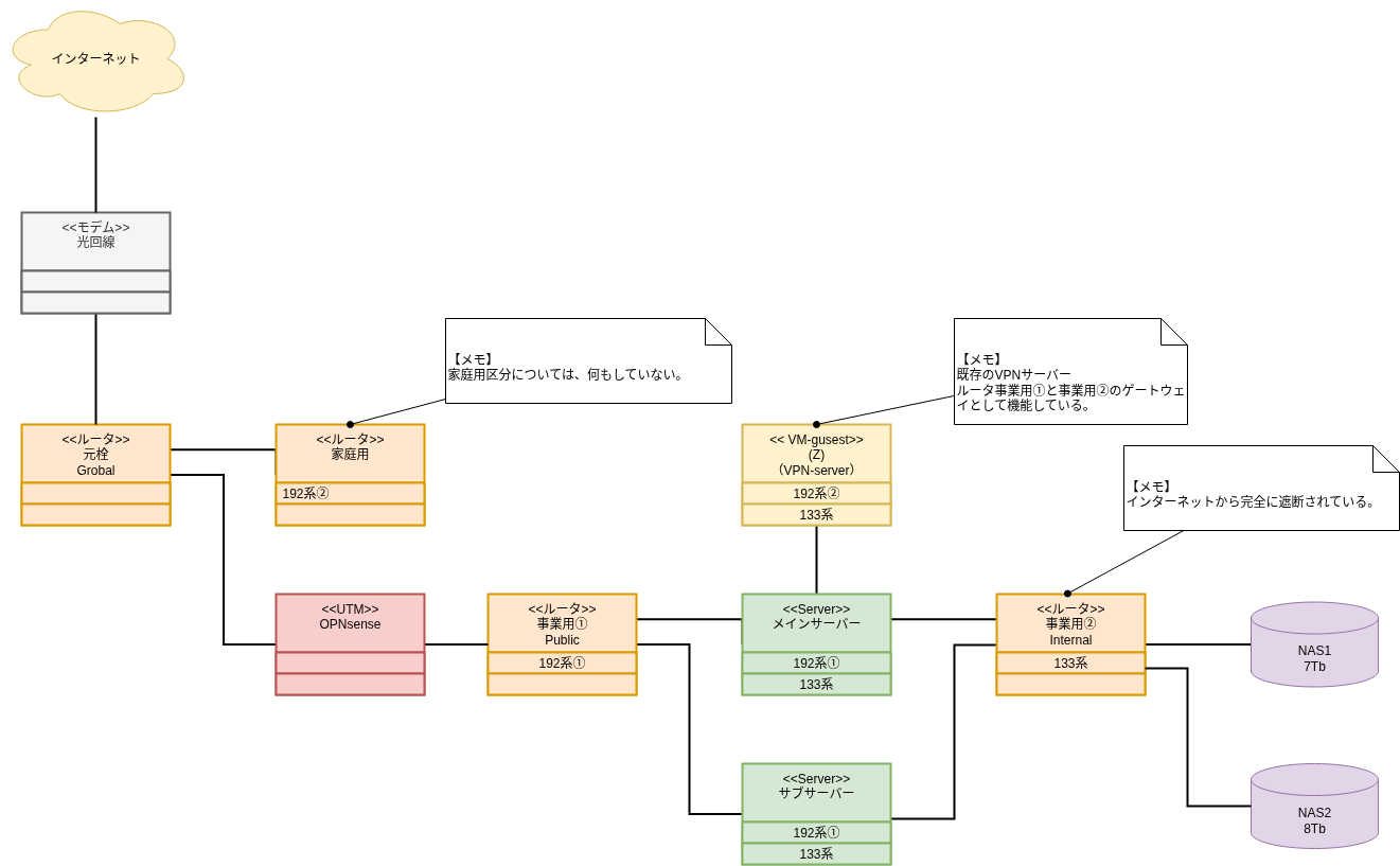 fig-配線図のコピー.drawio.png